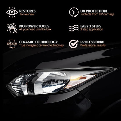 ClearView Headlight Restorer Kit