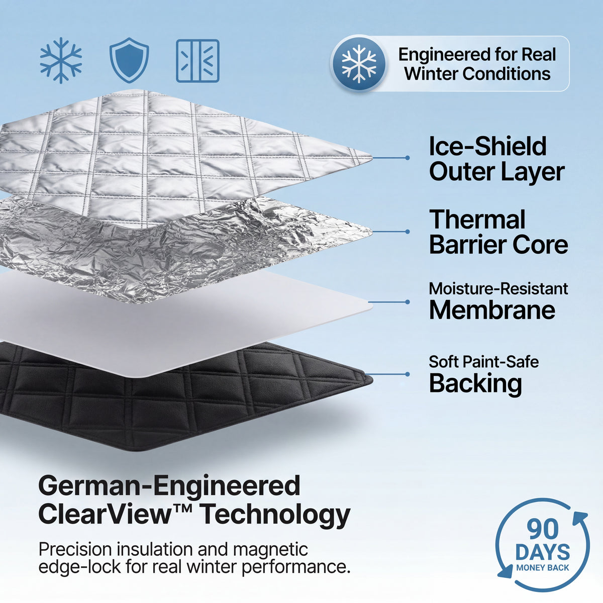 REAR Premium Windshield Cover (Anti-Theft)