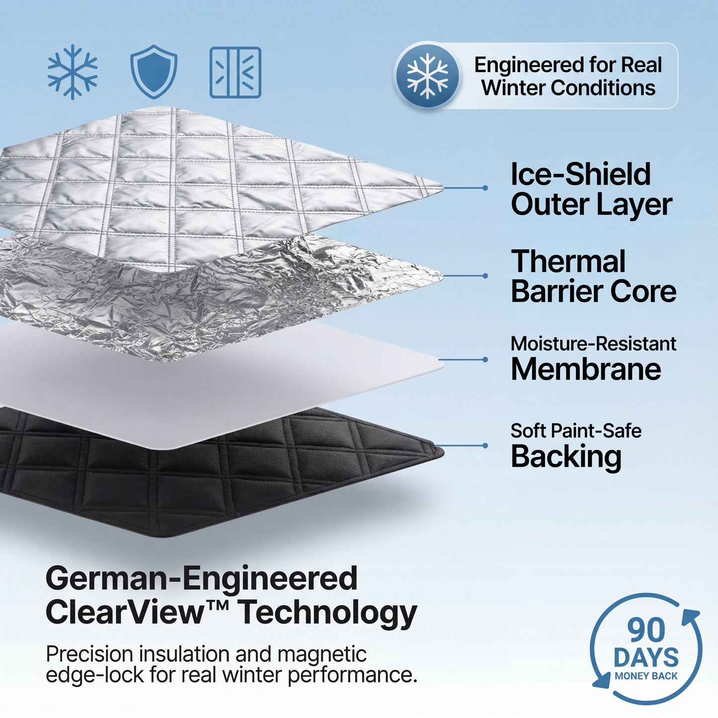 REAR Premium Windshield Cover (Anti-Theft)